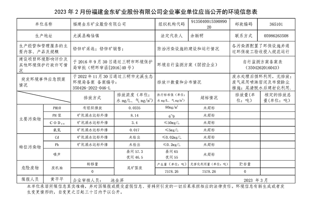 2023年2月份星空网页版企业事业单位应当公开的环境信息表.jpg