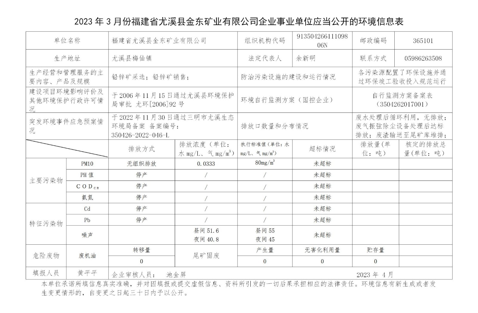 2023年3月份福建省尤溪县星空网页版矿业有限星空（中国）官方企业事业单位应当公开的环境信息表_01.jpg