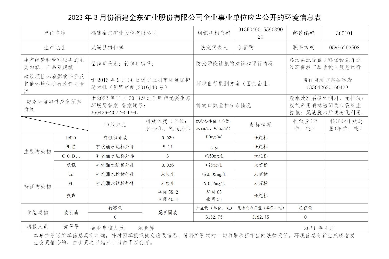 2023年3月份星空网页版企业事业单位应当公开的环境信息表_01.jpg