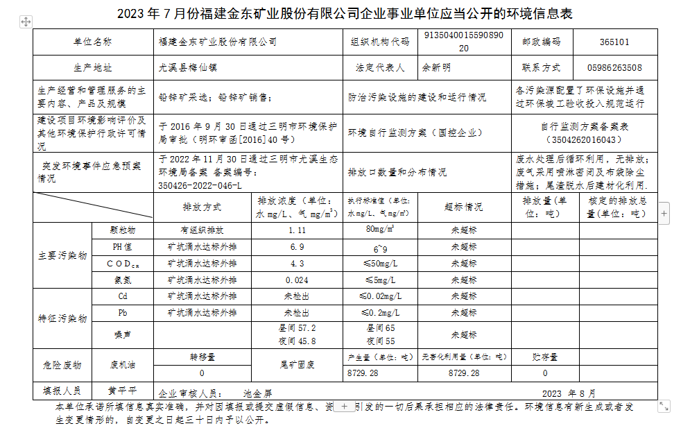 福建星空网页版7月环境公开.png